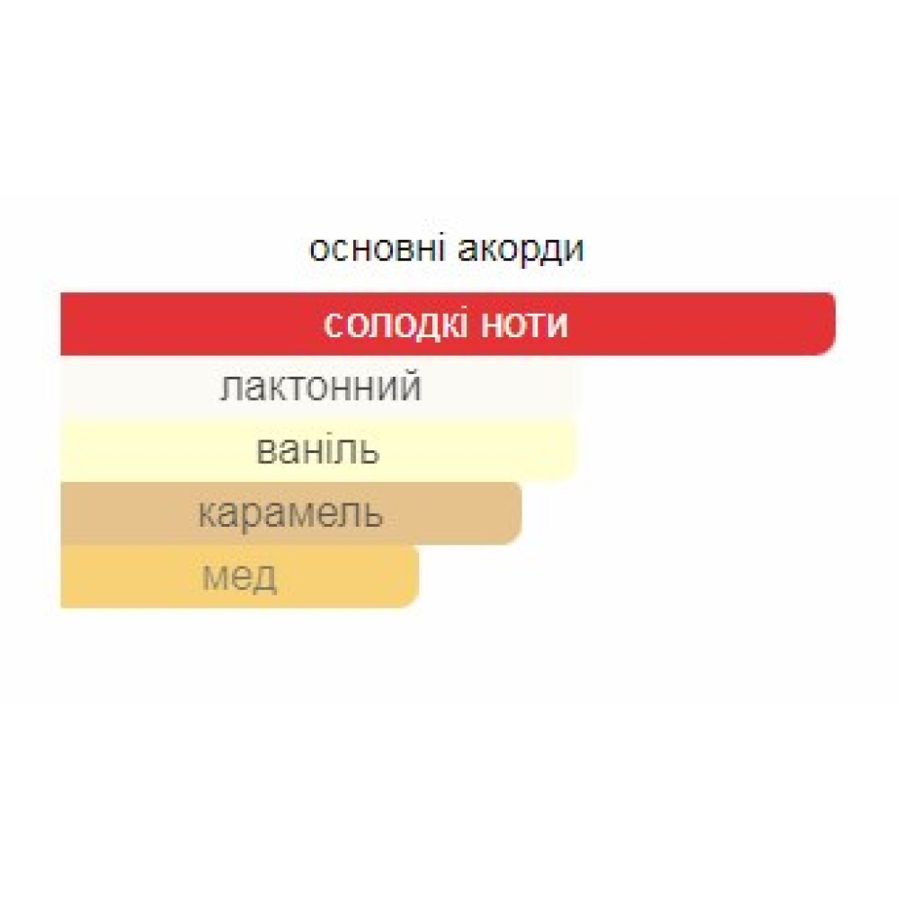 Lattafa Eclaire жіноча парфумована вода