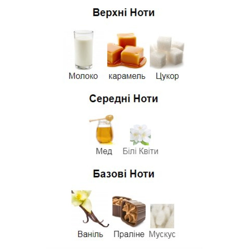 Lattafa Eclaire жіноча парфумована вода